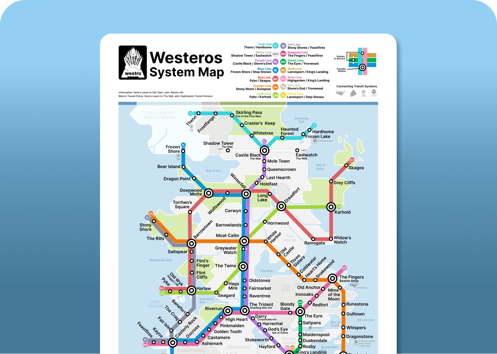 Faux Metro